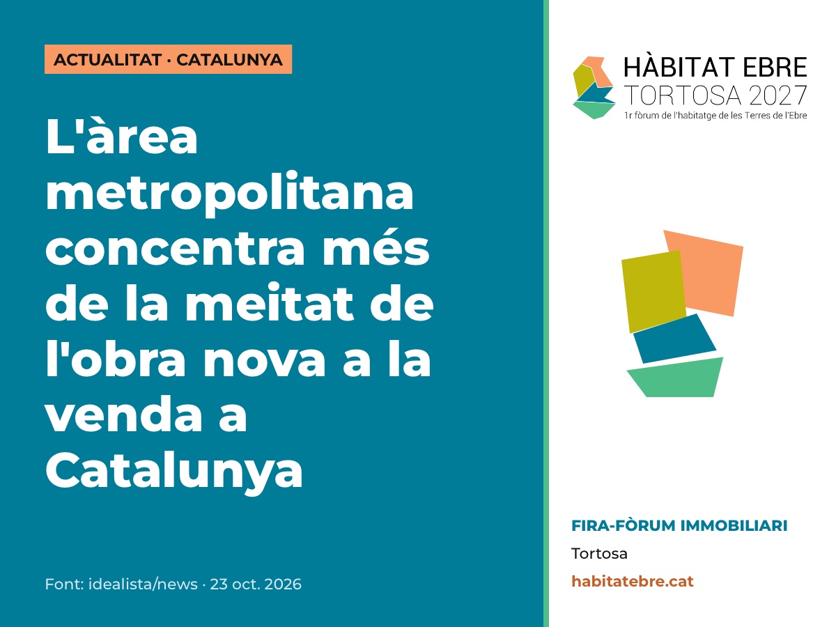 L'àrea metropolitana concentra més de la meitat de l'obra nova a la venda a Catalunya